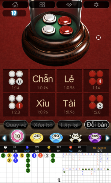 Bảng tỉ lệ xóc đĩa JC casino tại 3D games