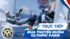 Đua thuyền buồm olympic